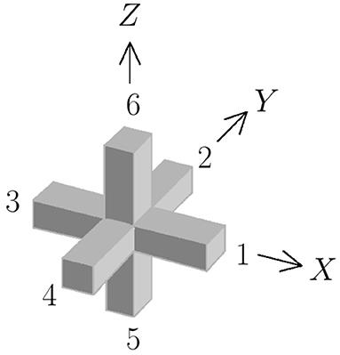 Implications of Realistic Fracture Criteria on Crack Morphology